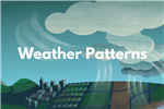 Weather Patterns Order Form 